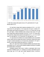 Referāts 'Hipotekārie kredīti un to situācija Latvijas tirgū', 14.