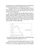 Referāts 'Hipotekārie kredīti un to situācija Latvijas tirgū', 16.