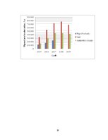 Referāts 'Hipotekārie kredīti un to situācija Latvijas tirgū', 29.