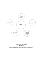 Konspekts 'Ojārs Vācietis "Gamma"', 2.