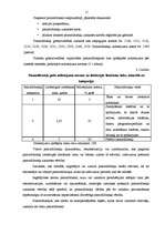 Prakses atskaite 'Rēzeknes 14.arodvidusskola', 11.