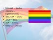Prezentācija 'Homoseksuālisms', 14.