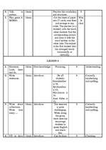 Prakses atskaite 'Pedagoģiskā prakse angļu valodā', 9.