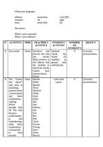 Prakses atskaite 'Pedagoģiskā prakse angļu valodā', 12.