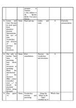 Prakses atskaite 'Pedagoģiskā prakse angļu valodā', 18.