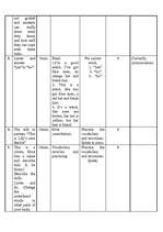 Prakses atskaite 'Pedagoģiskā prakse angļu valodā', 23.