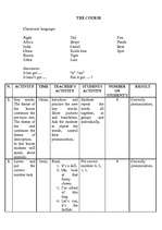 Prakses atskaite 'Pedagoģiskā prakse angļu valodā', 26.