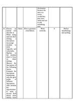 Prakses atskaite 'Pedagoģiskā prakse angļu valodā', 29.