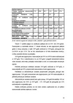 Referāts 'Finanšu analīze un dokumentu apgrozība', 20.