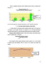 Referāts 'Finanšu analīze un dokumentu apgrozība', 22.