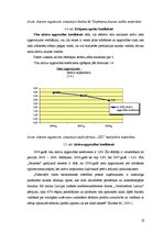 Referāts 'Finanšu analīze un dokumentu apgrozība', 23.