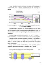 Referāts 'Finanšu analīze un dokumentu apgrozība', 25.