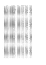 Konspekts 'Ekonomika', 1.