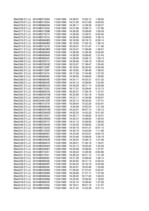 Konspekts 'Ekonomika', 3.