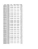 Konspekts 'Ekonomika', 7.