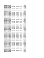 Konspekts 'Ekonomika', 12.