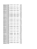 Konspekts 'Ekonomika', 14.