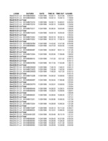 Konspekts 'Ekonomika', 16.