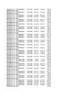 Konspekts 'Ekonomika', 17.