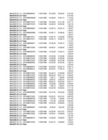 Konspekts 'Ekonomika', 18.