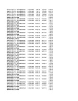 Konspekts 'Ekonomika', 19.