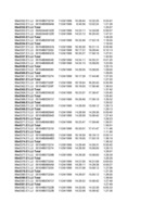 Konspekts 'Ekonomika', 20.