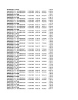 Konspekts 'Ekonomika', 21.