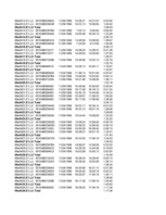 Konspekts 'Ekonomika', 22.