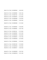 Konspekts 'Ekonomika', 28.