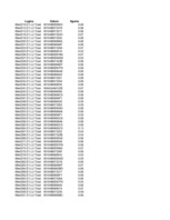 Konspekts 'Ekonomika', 34.