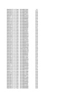 Konspekts 'Ekonomika', 35.