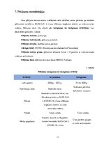 Referāts 'SARS-COV-2 (COVID - 19) vīrusa infekcijas iespējamā ietekme uz sirds – asinsvadu', 17.