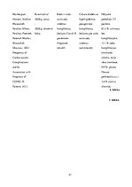 Referāts 'SARS-COV-2 (COVID - 19) vīrusa infekcijas iespējamā ietekme uz sirds – asinsvadu', 21.