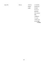 Referāts 'SARS-COV-2 (COVID - 19) vīrusa infekcijas iespējamā ietekme uz sirds – asinsvadu', 29.