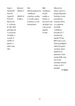 Referāts 'SARS-COV-2 (COVID - 19) vīrusa infekcijas iespējamā ietekme uz sirds – asinsvadu', 31.