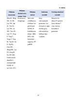Referāts 'SARS-COV-2 (COVID - 19) vīrusa infekcijas iespējamā ietekme uz sirds – asinsvadu', 33.