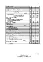 Diplomdarbs 'Muitas noliktavas darbības optimizācija', 34.
