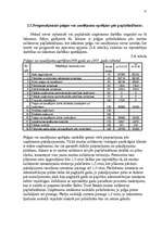 Diplomdarbs 'Muitas noliktavas darbības optimizācija', 57.