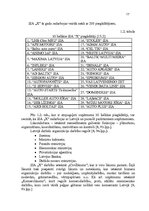 Referāts 'Korporatīvās sociālās atbildības īstenošana uzņēmumā', 17.