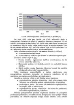 Referāts 'Korporatīvās sociālās atbildības īstenošana uzņēmumā', 20.