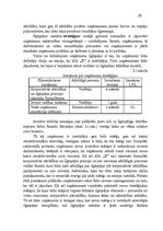 Referāts 'Korporatīvās sociālās atbildības īstenošana uzņēmumā', 26.