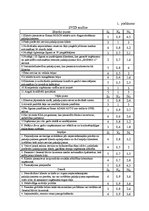 Referāts 'Korporatīvās sociālās atbildības īstenošana uzņēmumā', 38.