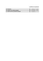 Referāts 'Korporatīvās sociālās atbildības īstenošana uzņēmumā', 39.