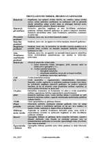 Konspekts 'Civilās aizsardzības plāns komersantam "XXX"', 5.