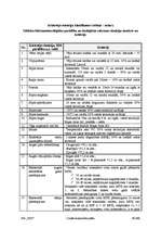 Konspekts 'Civilās aizsardzības plāns komersantam "XXX"', 40.