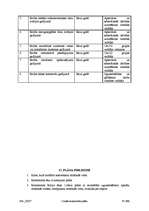 Konspekts 'Civilās aizsardzības plāns komersantam "XXX"', 67.