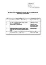 Konspekts 'Civilās aizsardzības plāns komersantam "XXX"', 71.