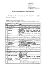 Konspekts 'Civilās aizsardzības plāns komersantam "XXX"', 72.