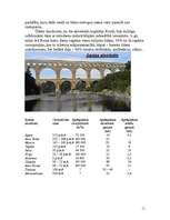 Referāts 'Senās Romas arhitektūra', 11.