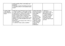 Konspekts 'Pārskats par literatūras faktiem', 5.